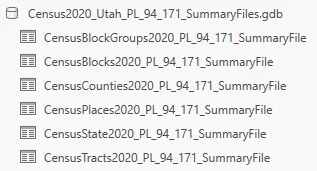 Tabular Summary Files in FGDB Format